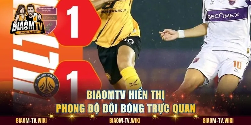 BiaomTV hiển thị phong độ đội bóng trực quan
