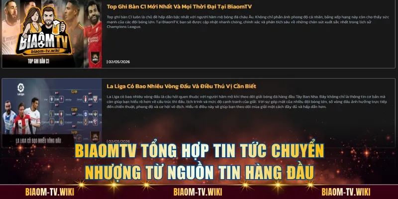 BiaomTV tổng hợp tin tức chuyển nhượng từ nguồn tin hàng đầu