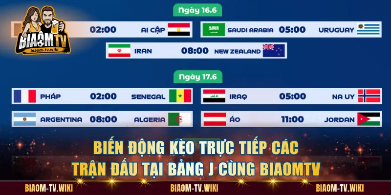 Biến động kèo trực tiếp các trận đấu tại bảng J cùng BiaomTV