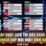 Cập Nhật Lịch Thi Đấu Bảng A World Cup Mới Nhất Hôm Nay