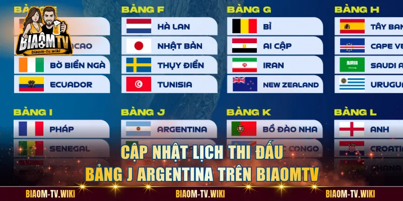 Cập Nhật Lịch Thi Đấu Bảng J Argentina Trên BiaomTV