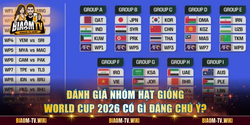 Đánh Giá Nhóm Hạt Giống World Cup 2026 Có Gì Đáng Chú Ý?