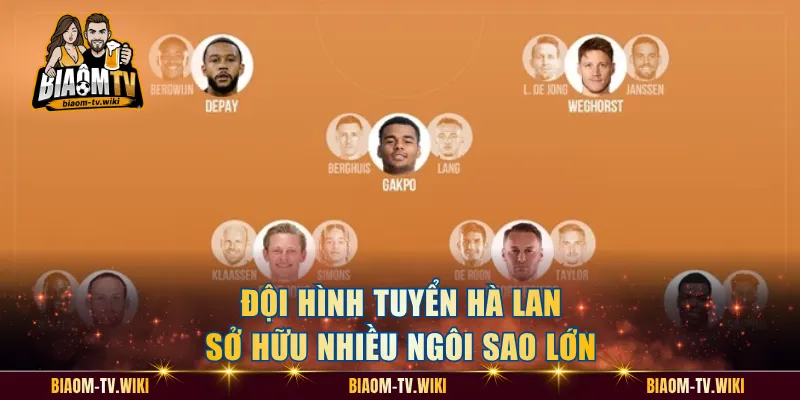 Đội hình tuyển Hà Lan sở hữu nhiều ngôi sao lớn
