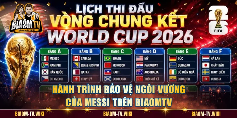Hành trình bảo vệ ngôi vương của Messi trên BiaomTV