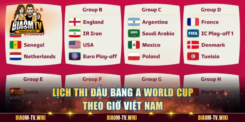 Lịch thi đấu bảng A World Cup theo giờ Việt Nam