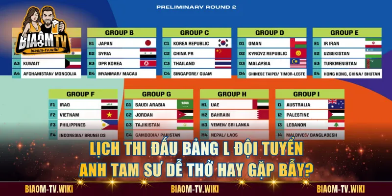 Lịch Thi Đấu Bảng L Đội Tuyển Anh Tam Sư Dễ Thở Hay Gặp Bẫy?
