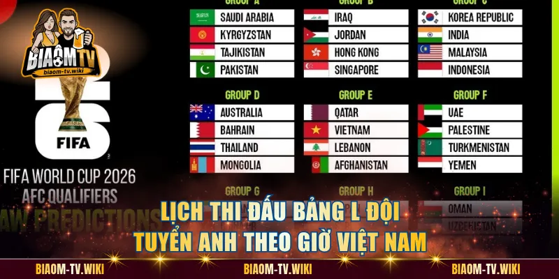 Lịch thi đấu bảng L đội tuyển Anh theo giờ Việt Nam